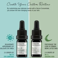 Bu+L | Serum | Konzentrat für erschlaffte Haut mit Buriti-Öl und Limette