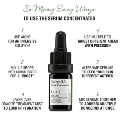 Bu+L | Serum | Konzentrat für erschlaffte Haut mit Buriti-Öl und Limette