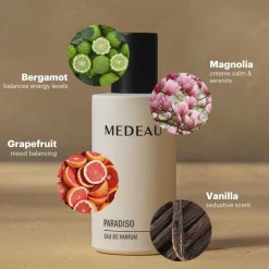 PARADISO - Parfum | MEDEAU