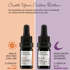Pf+O | Serum | Konzentrat für stumpf und matt aussehende Haut mit Passionsfrucht und Orange