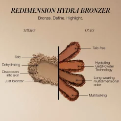 ReDimension Hydra Bronzer | RMS - Bronzer in vier Tönen
