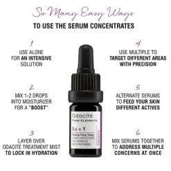 Ro+Y | Serum Konzentrat mit Hagebutte + Ylang-Ylang für die Behandlung intensiver Falten